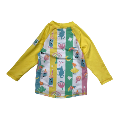 Polarn O. Pyret UV shirt, moomin | 74/80cm