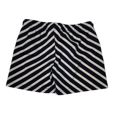 Papu swim shorts, stripes | 110/116cm