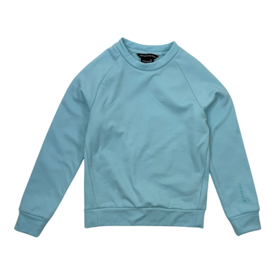 Isbjörn panda chill sweatshirt, light blue | 110/116cm